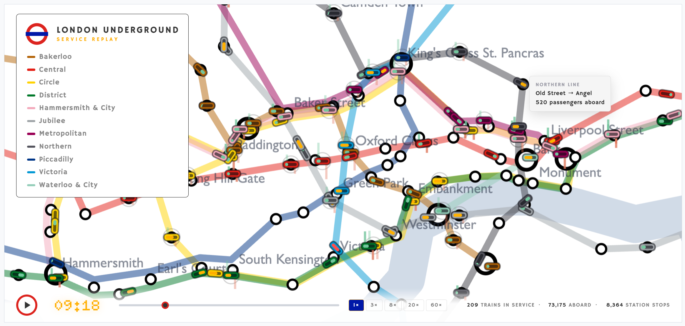 Converting the event log of a transport sim into an engaging animation