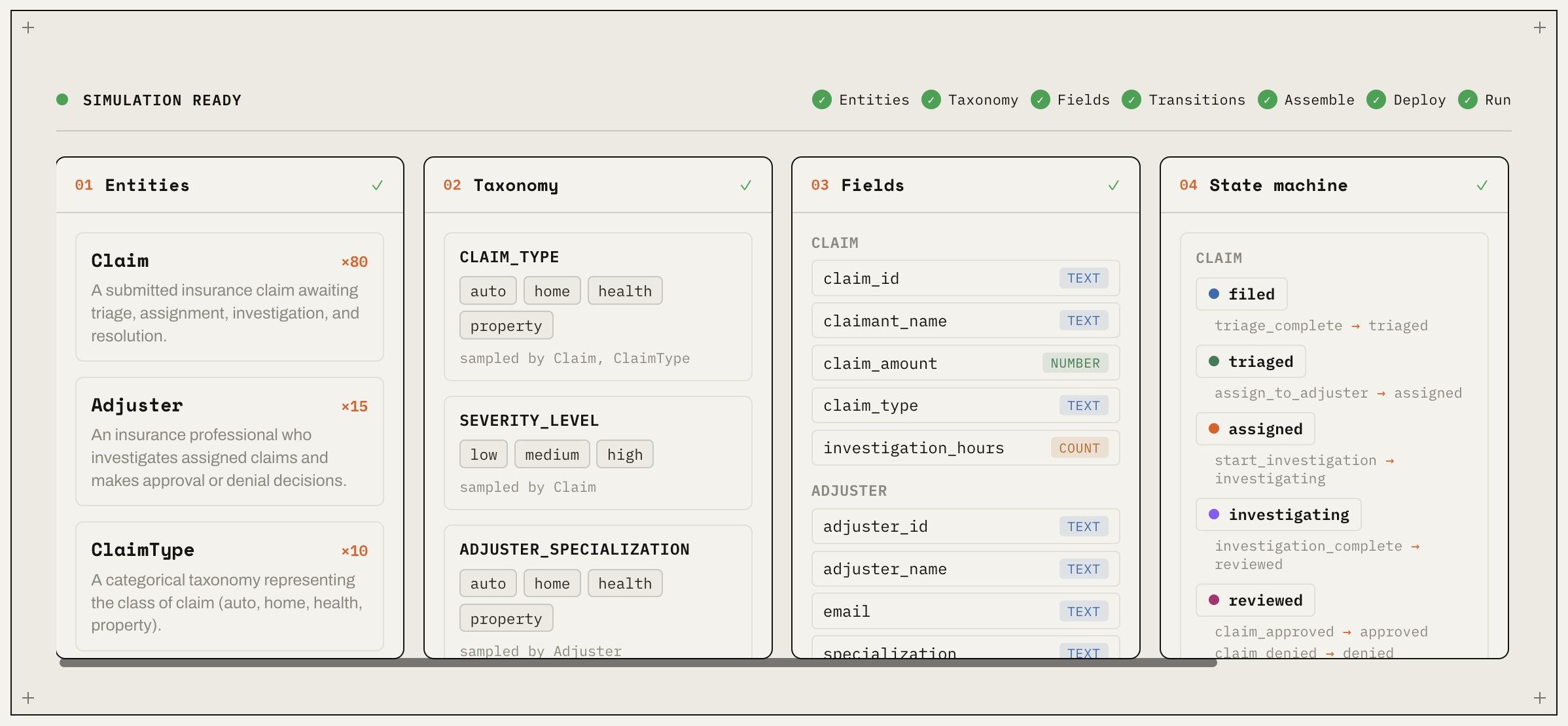 Creating an entire model from a single prompt